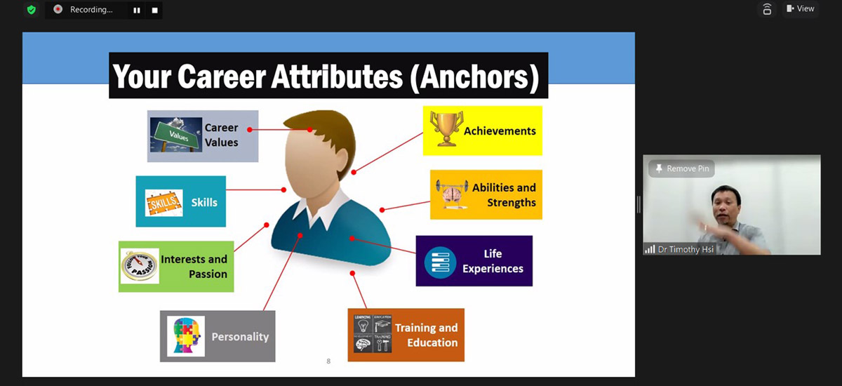 SIT Alumni Career Network